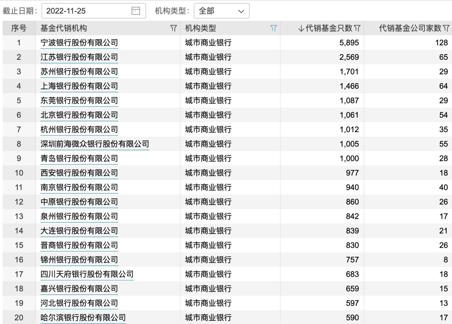 丹東銀行，一站式服務(wù)體驗與數(shù)字化革新引領(lǐng)行業(yè)之路