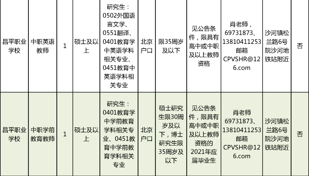 最新啤機(jī)工作招聘動(dòng)態(tài)與職業(yè)發(fā)展概覽