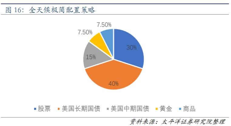 太平洋證券APP下載指南，一站式投資服務(wù)便捷入口