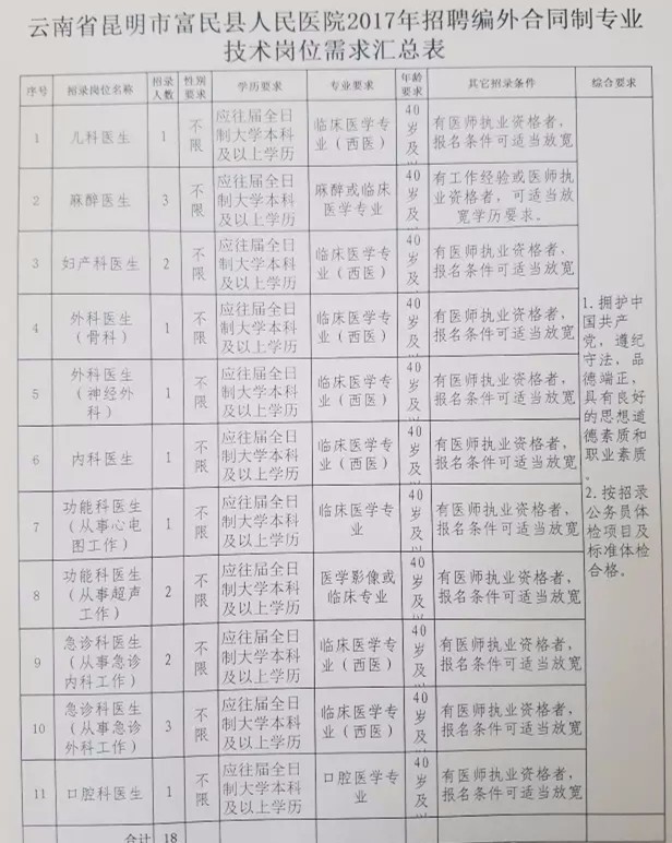 2024年12月10日 第23頁(yè)