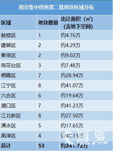 六合最新房價動態(tài)及市場走勢，購房指南全解析