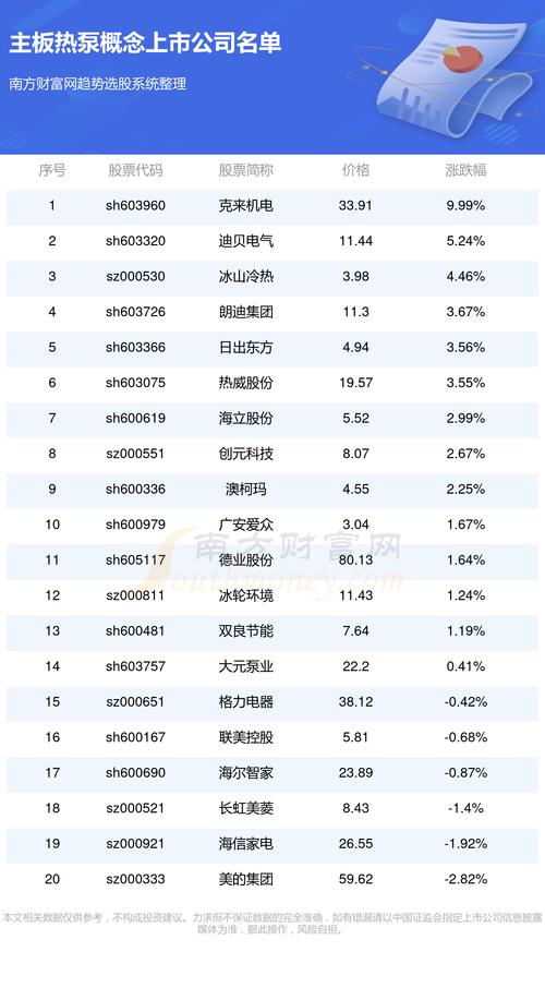 全面解析，最新消息揭秘關(guān)于600747的最新動(dòng)態(tài)