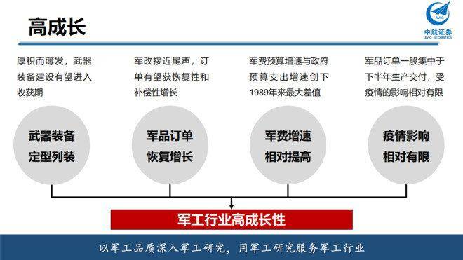 土門軍工三院在線咨詢服務，專業(yè)解答您的需求與疑慮