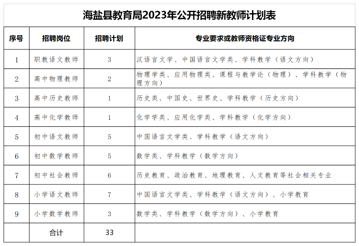 海鹽教育網(wǎng)最新公告，引領創(chuàng)新教育，共筑美好未來教育之夢