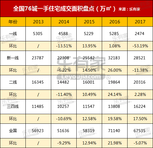 全國最新一手?jǐn)?shù)據(jù)揭秘，中國發(fā)展的活力與脈搏