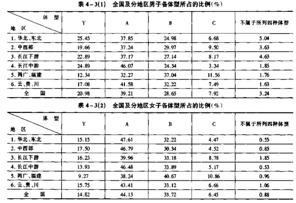 最新服裝號(hào)型國(guó)家標(biāo)準(zhǔn)引領(lǐng)行業(yè)規(guī)范重塑時(shí)尚未來(lái)