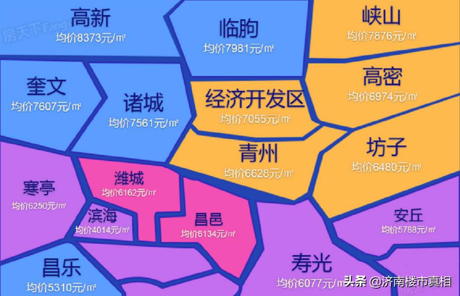 寒亭最新房價動態(tài)及市場走勢解析，購房指南與趨勢預測