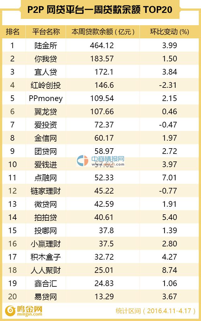 在線P2P搜索，重塑互聯(lián)網(wǎng)共享精神的探索之旅