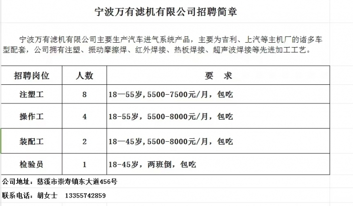 最新擠塑工招聘，行業(yè)趨勢(shì)分析、技能要求及求職指南