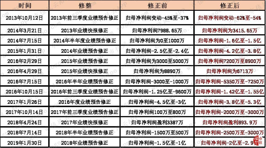 同洲電子創(chuàng)新引領(lǐng)未來，科技鑄就輝煌的最新動(dòng)態(tài)報(bào)道