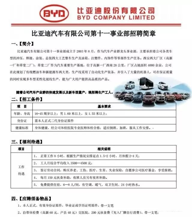 戶縣比亞迪最新招聘動態(tài)，職業(yè)發(fā)展的黃金機遇