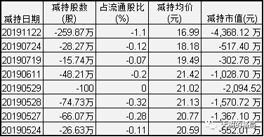 炫蹤網(wǎng)絡(luò)最新估值揭秘，數(shù)字世界的無限潛力探索