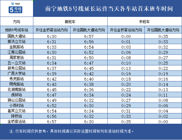 南寧地鐵最新運(yùn)營時(shí)間，城市出行效率的新里程碑