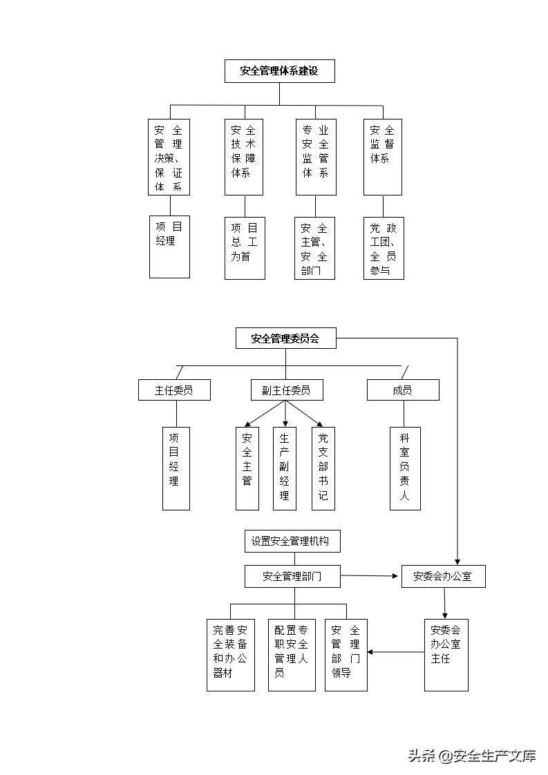 在線業(yè)務流程圖的深度解析與應用實踐探索