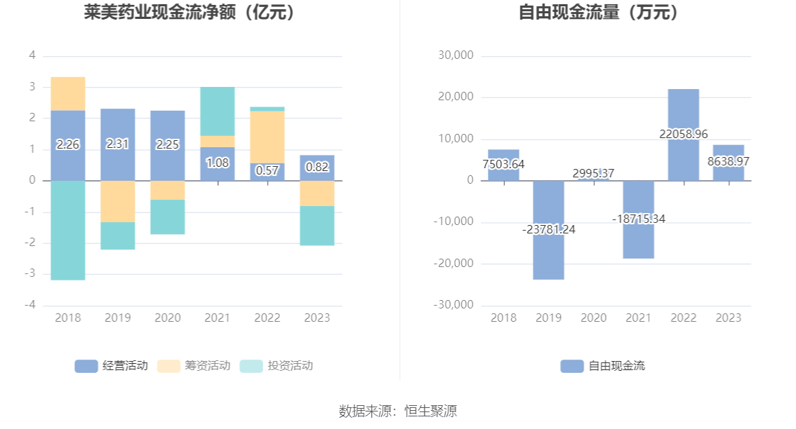 2024年12月31日 第27頁(yè)