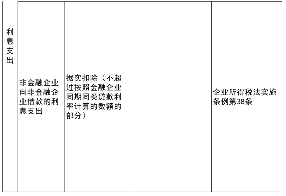 興山縣特殊教育事業(yè)單位最新項(xiàng)目進(jìn)展及其社會(huì)影響分析