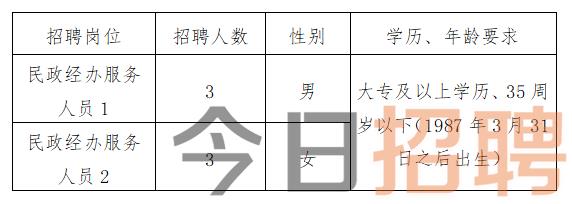 西林縣文化局最新招聘信息與動(dòng)態(tài)概覽