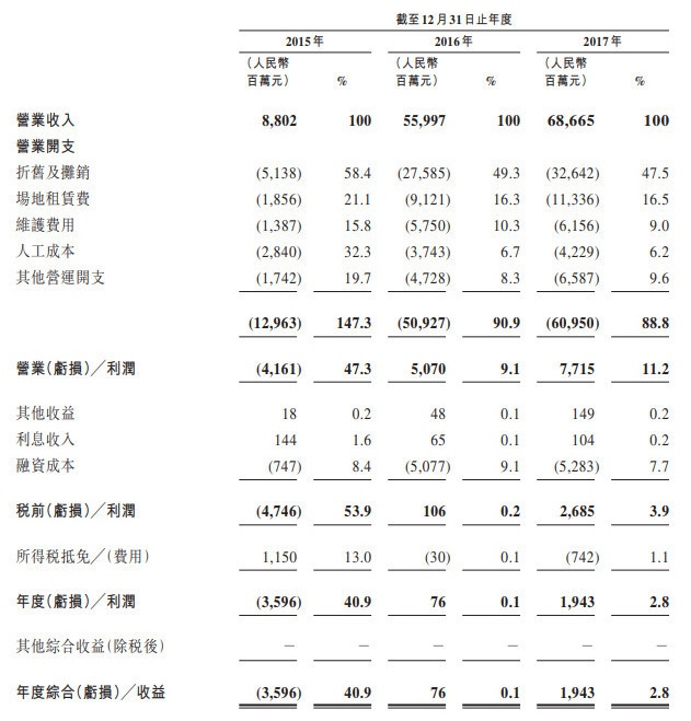 中國鐵塔邁向新征程，引領(lǐng)鐵塔新時(shí)代，最新消息解讀與未來展望（2017）