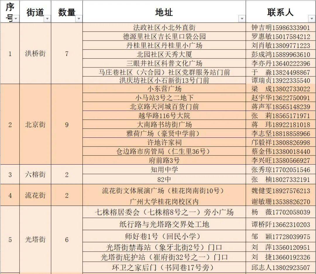 徐州老炮6區(qū)吧，最新動態(tài)與魅力展示