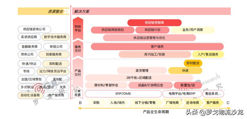 日日順?biāo)緳C(jī)端最新版應(yīng)用深度解析與功能體驗(yàn)