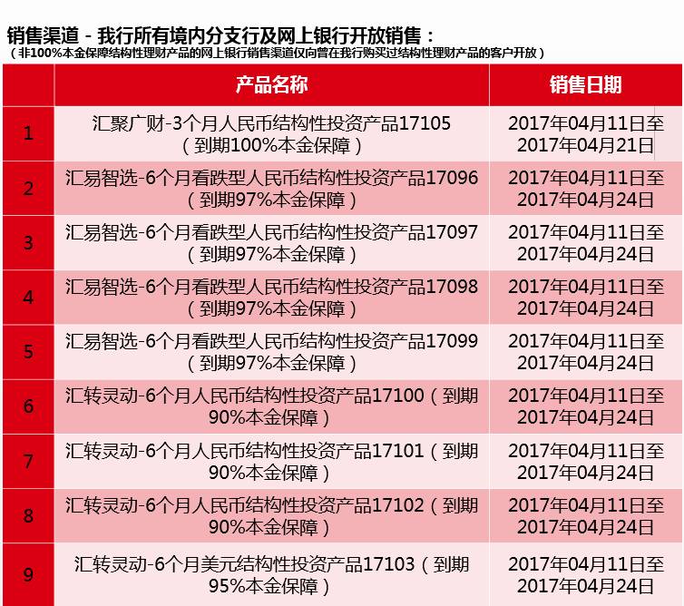 工行2017理財(cái)最新動態(tài)，全方位解讀與深度洞察報告