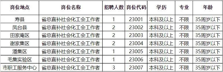 第157頁