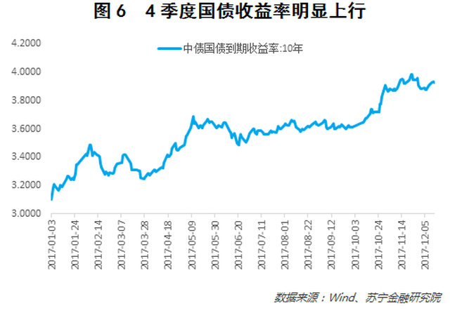 第124頁(yè)