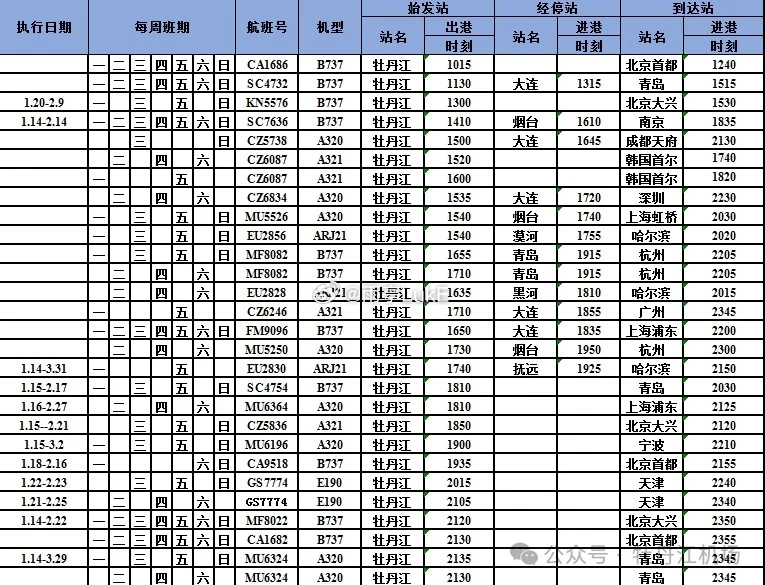 大慶最新航班時刻表，城市連接的重要紐帶