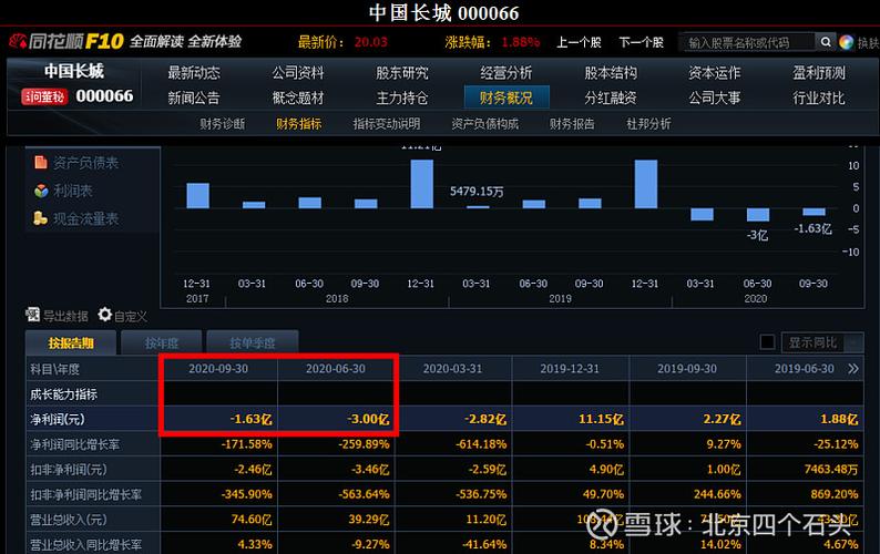 長城電腦股票最新動態(tài)全面解讀