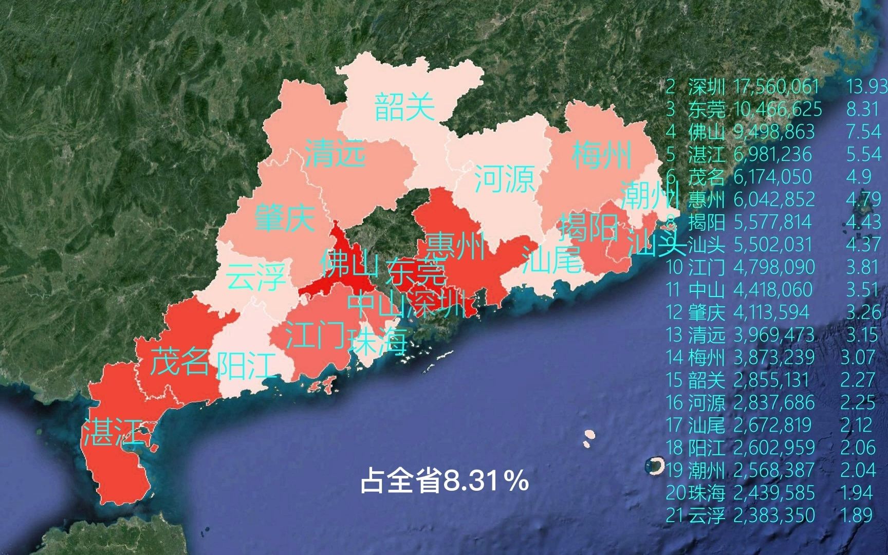 廣東省最新人口數(shù)量概況統(tǒng)計與分析