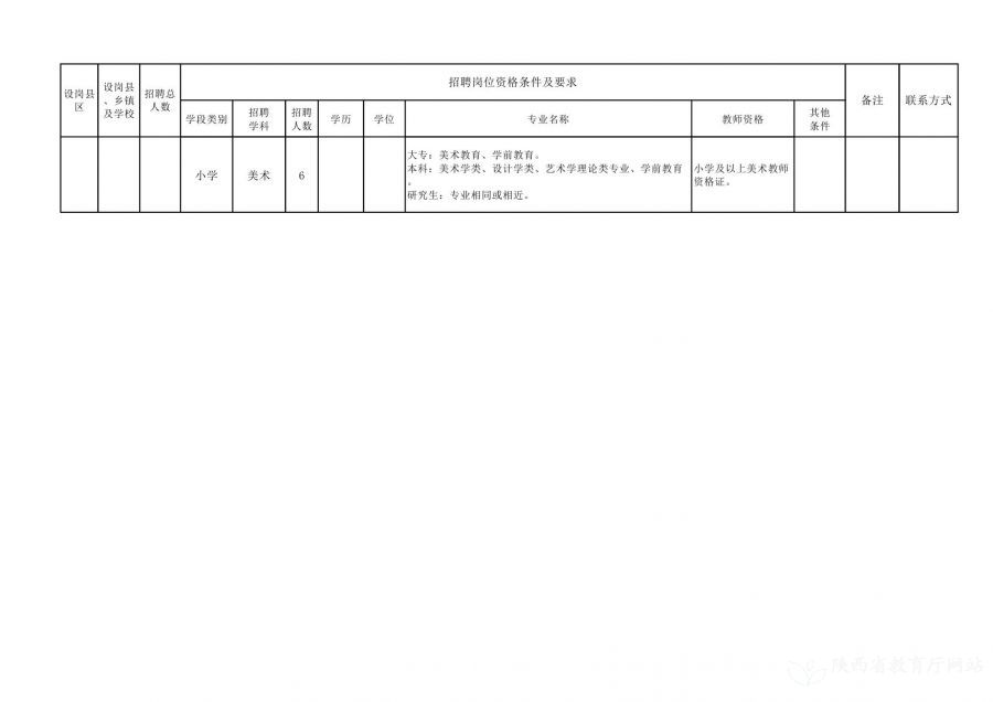 香洲區(qū)級(jí)托養(yǎng)福利事業(yè)單位發(fā)展規(guī)劃概覽