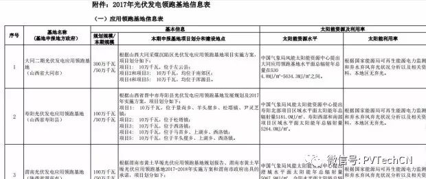 重塑企業(yè)管理基石，2017鑄源最新制度解讀