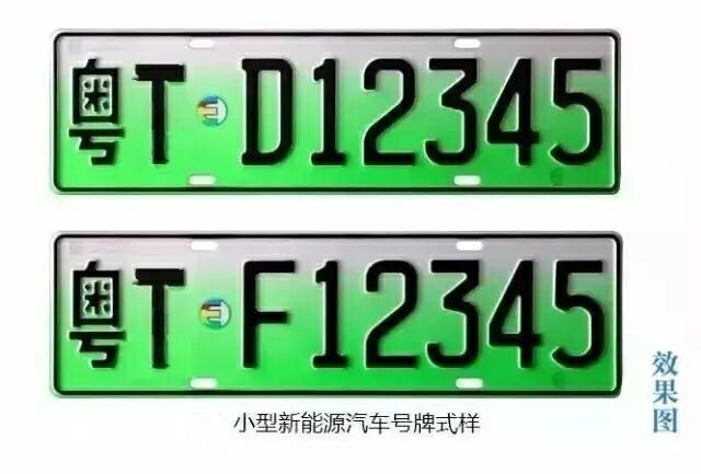 中山車主必看，最新車牌選號(hào)指南（2017版）